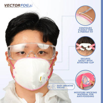 Vectorfog C100 Plus ULV Fogger 1 Gallon + 10 FogPro Shield Reusable Respirator Masks Pink