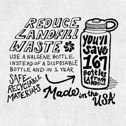 Nalgene Kitchen Storage Wide Mouth, 16-Ounce, Clear