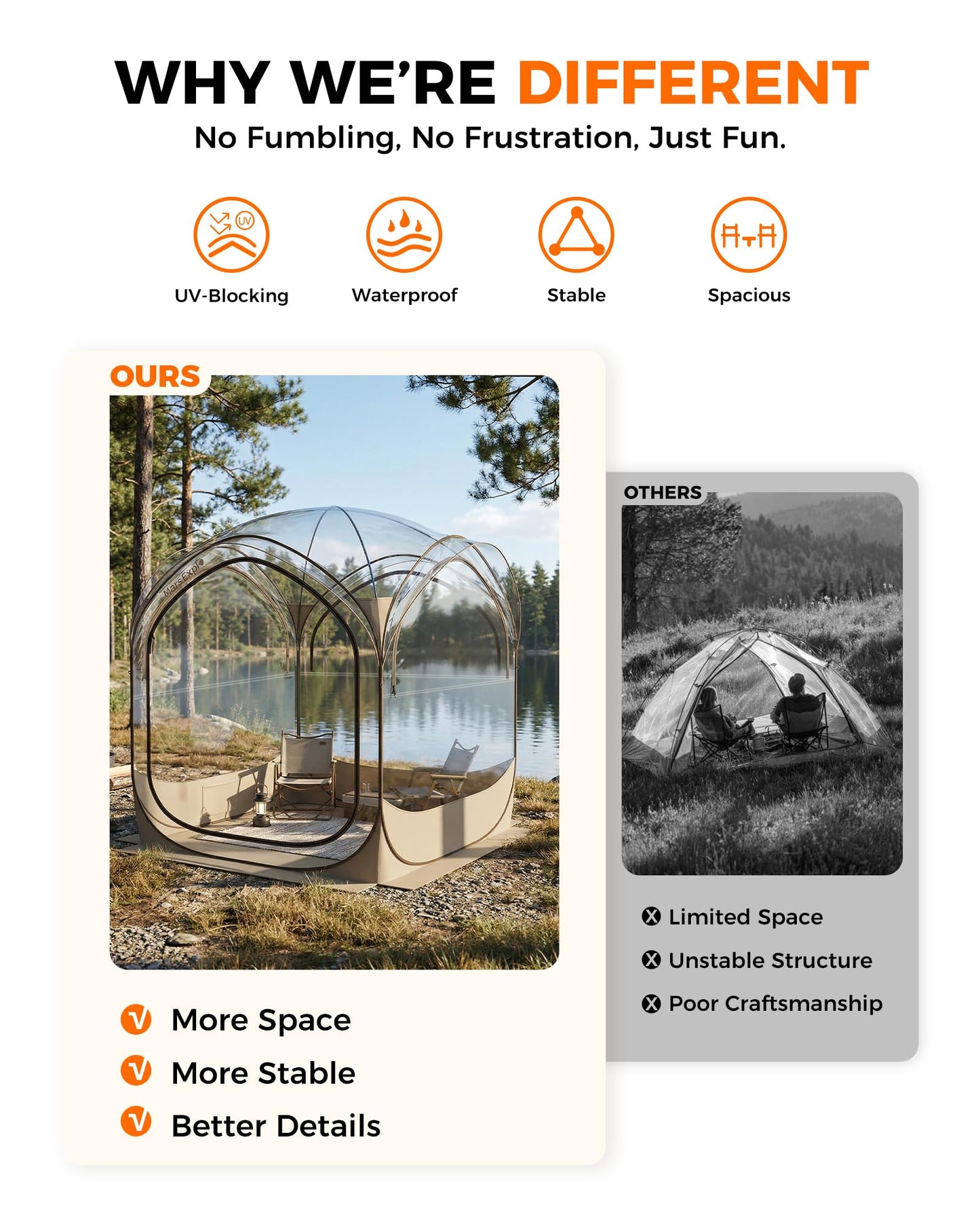 Pop Up Sports Pod Tent 6×6 FT, Clear Bubble Weather Pod Camping Tent for 2-4 Person, Instant Outdoor Shelter with Floor Mat & Cover, Portable Tent for Backyard Patio Sports Events