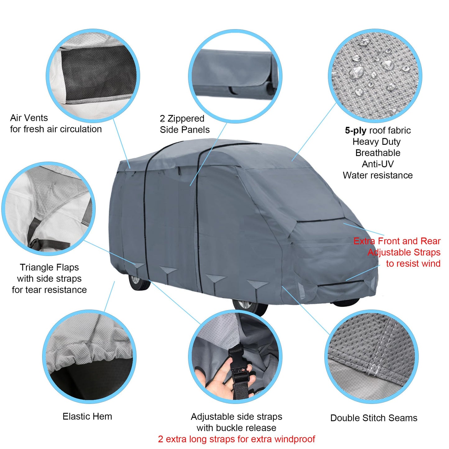GEARFLAG Class B RV Cover fits 17-20ft with Reinforced Windproof Side-Straps Anti-UV Water-Resistance Heavy Duty for RV Motorhome Camper Cover with Multi-Layer top