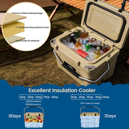 Holacamking Portable Insulated Hard Cooler, 5-8 Days Ice Retention Chest, Rotomolded Cooler with Large Carry Handles, Heavy Duty Coolers for Camping Picnics Fishing Work Lunch Sports Golf Travel