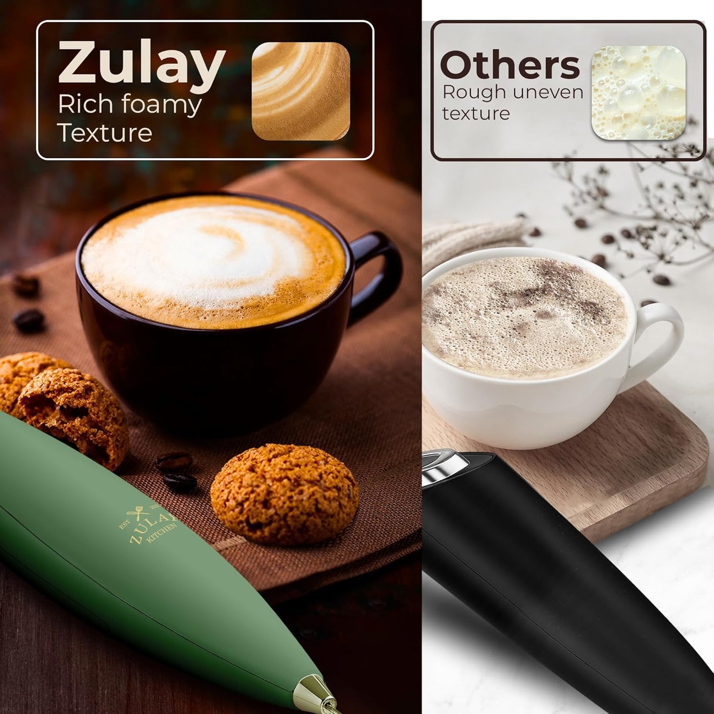 Zulay Kitchen Tornado Triple Whisk Milk Frother - Handheld Foam Maker for Coffee, Lattes & More - Olive & Gold