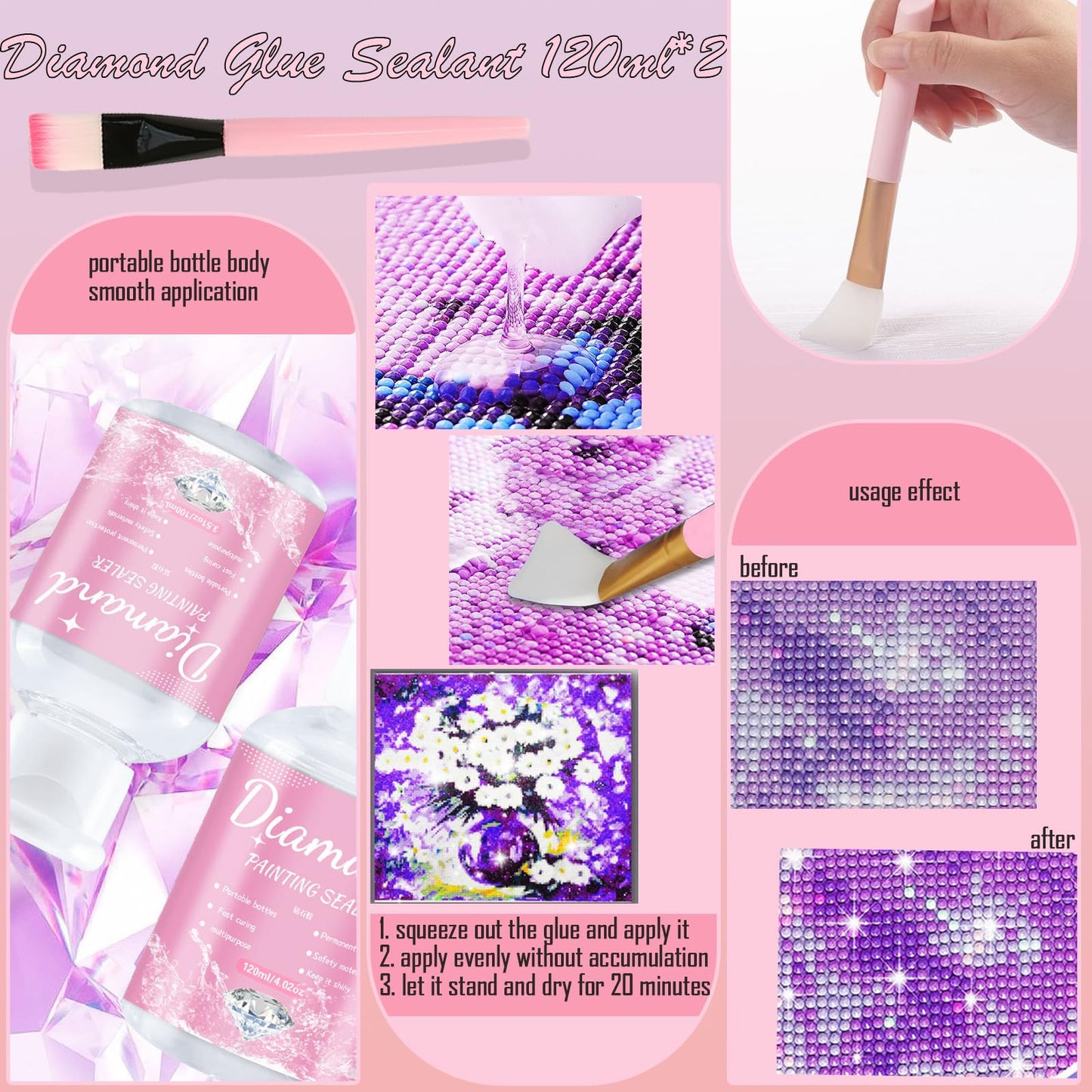 NLXCXUCY 158Pcs Diamond Art Accessories Kit All Inclusive Diamond Painting Tool Set with A4 Diamond Painting Light Pad,Diamond Art Sealer Glue,Diamond Correction,Pens Storage Box for DIY Craft