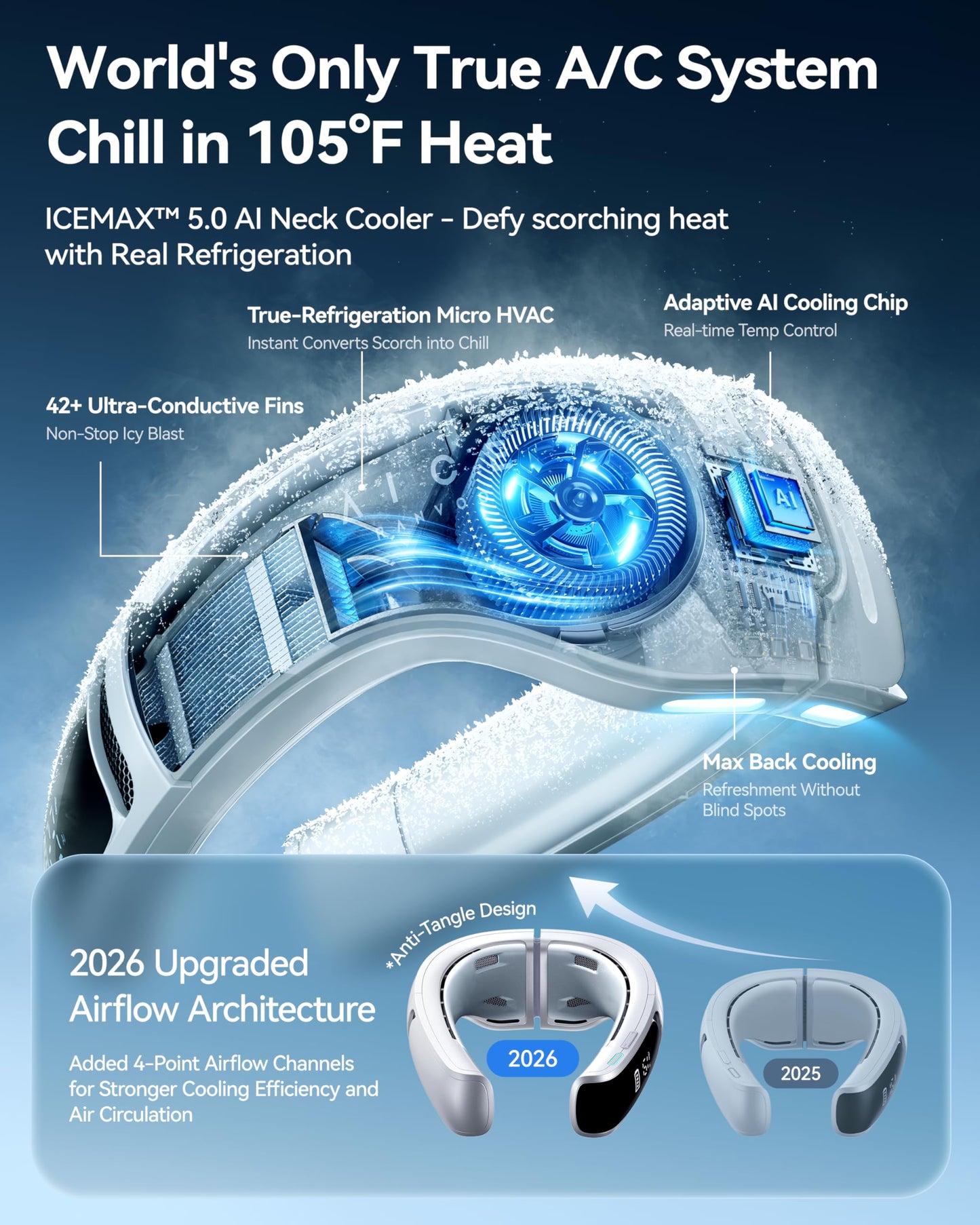 RANVOO Save 36% to Bought AICE LITE MAX White and AIRJET X3 Max Grey