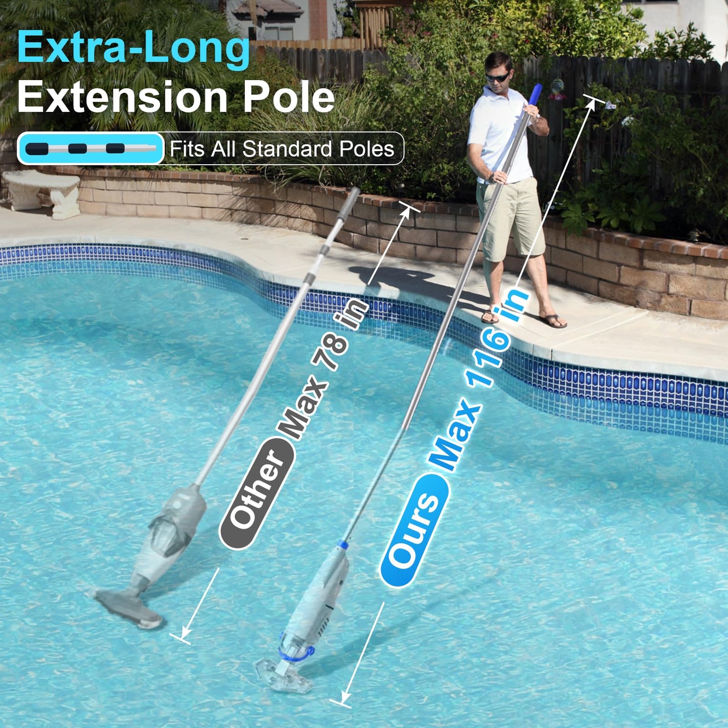Sharkswell Upgraded Cordless Pool Vacuum with Telescopic Pole, 60 Min Powerful Suction & Transparent Head, Rechargeable Handheld Cleaner for Above Ground Pools, Inground Pools, Hot Tubs and Spa