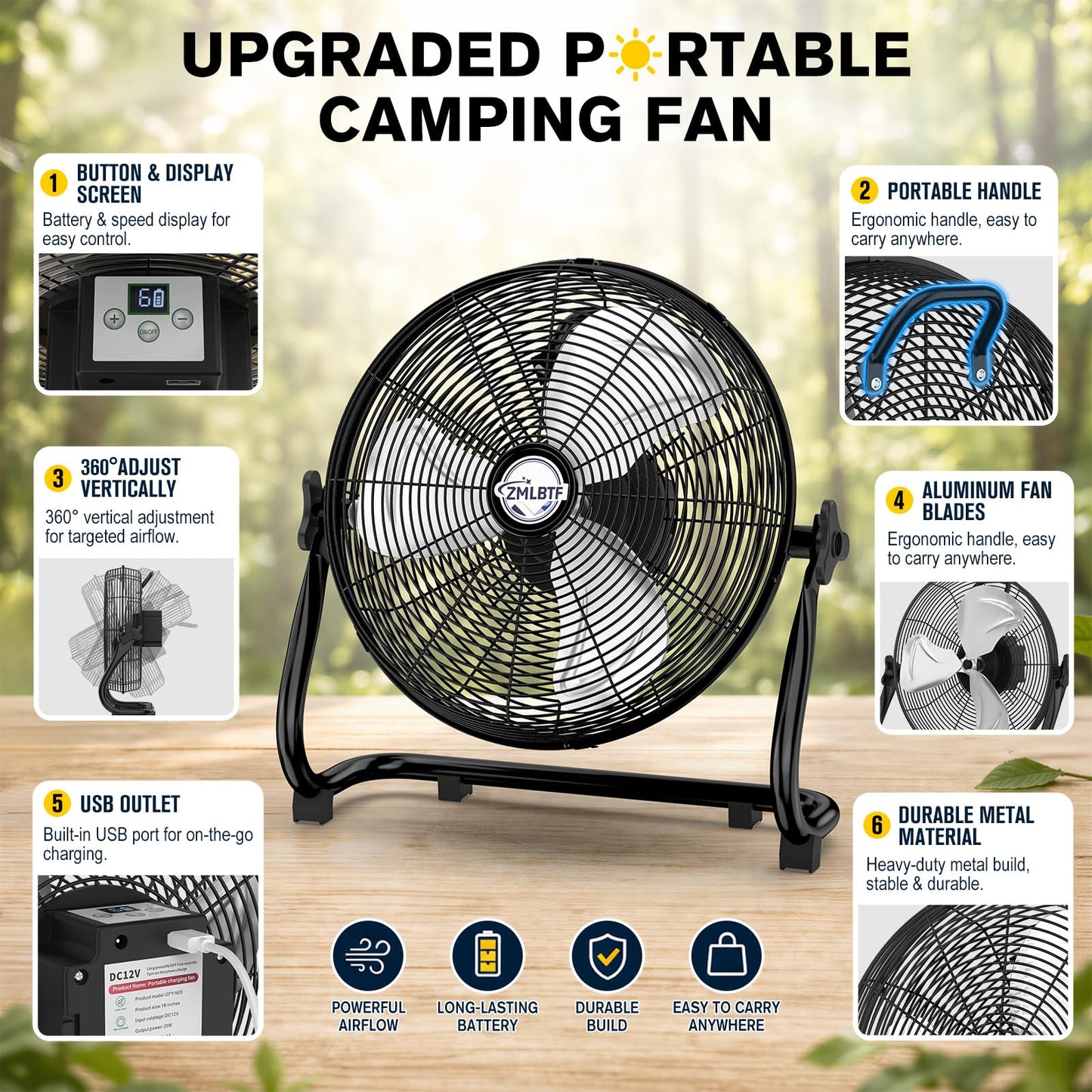 ZMLBTF 14" Solar Powered Fan with 20W Solar Panel & Rechargeable Battery, Portable, Quiet 12 Speed, 360° Tilt Head for Outside, Camping, Travel, Greenhouse, Chicken Coop, Patio, gazebo (Black)