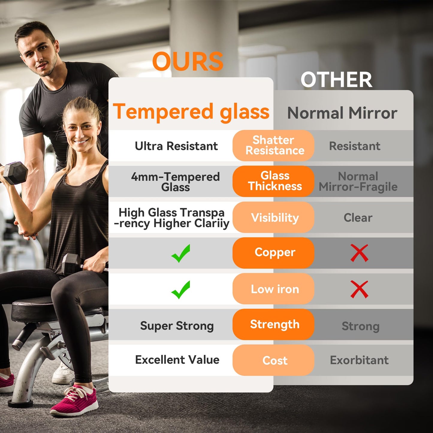 Hasipu Home Gym Mirror 360° Swivel on Wheels, 67" x 40" Extra Large Full Body Rolling and Tempered Glass Easy to Move Full Length Mirror for Yoga Studio, Bedroom, Dancing Studio, White