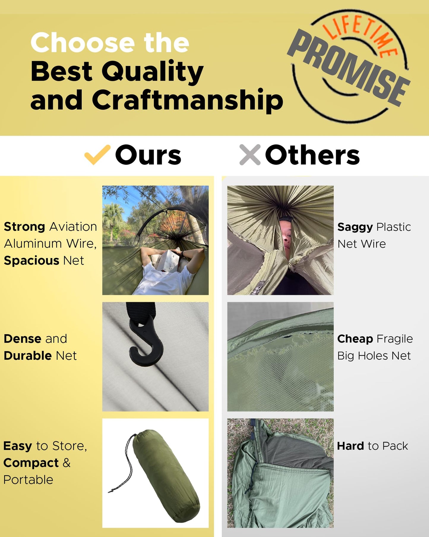 ADVOKAIR Camping Hammock with Mosquito Net and Rain Fly, Up to 500lbs, Ultralight and Portable Nylon Travel Hanging Hammock with Tree Straps, Perfect for Outside, Backpacking, Hiking and Backyard