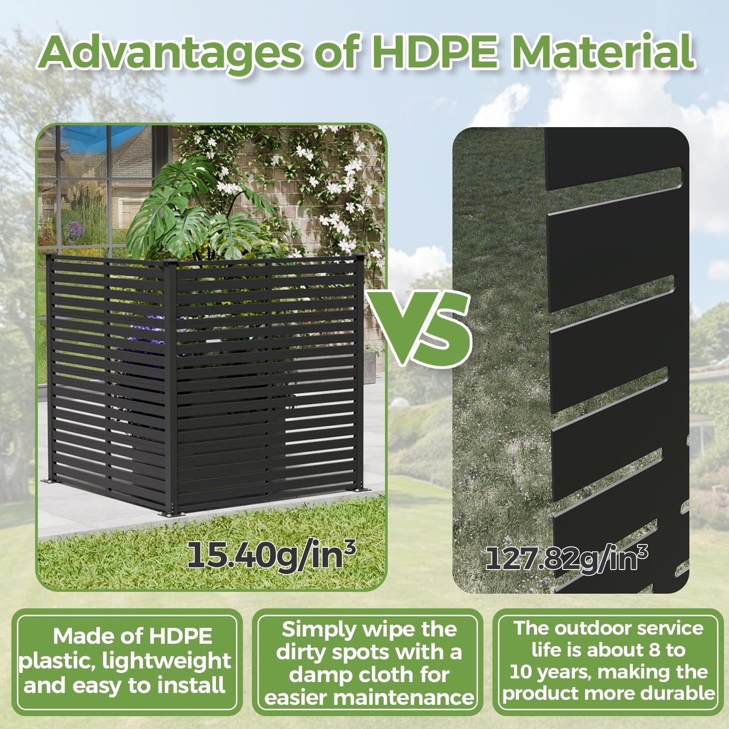 Diyfire Air Conditioner Fence Panels, 47" W X 48" H Pool Equipment Enclosure, No-Dig Outdoor Privacy Screen, Trash Can Enclosure, Decorative Garden Fences for Patio Lawn, Black