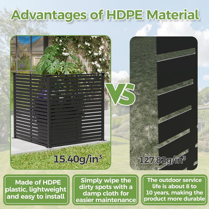 Diyfire Air Conditioner Fence Panels, 47" W X 48" H Pool Equipment Enclosure, No-Dig Outdoor Privacy Screen, Trash Can Enclosure, Decorative Garden Fences for Patio Lawn, Black
