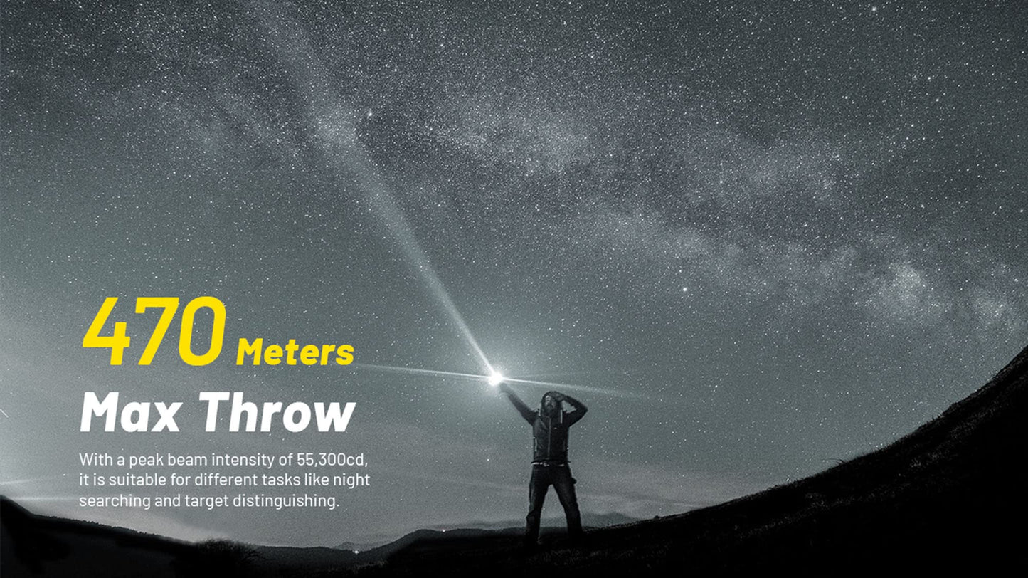 Nitecore P23i Tactical Flashlight, 3000 Lumen USB-C Rechargeable Long Throw Super Bright with Lumentac Organizer
