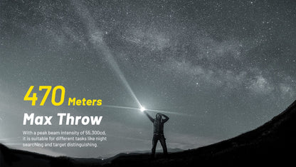 Nitecore P23i Tactical Flashlight, 3000 Lumen USB-C Rechargeable Long Throw Super Bright with Lumentac Organizer