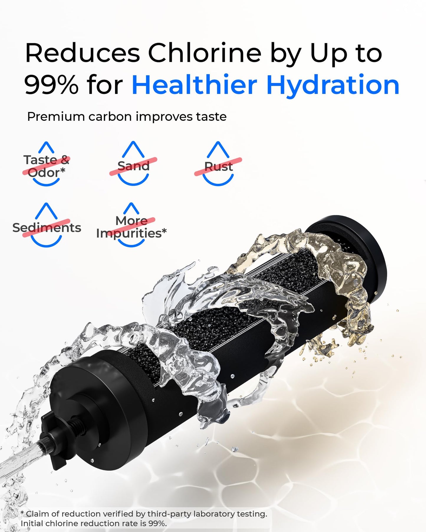 Waterdrop Gravity-fed Water Filter System, Reduces Lead and up to 99% of Chlorine, NSF/ANSI 42&372 Standard, with 2 Black Carbon Filters and 2 Alkaline Water Filters