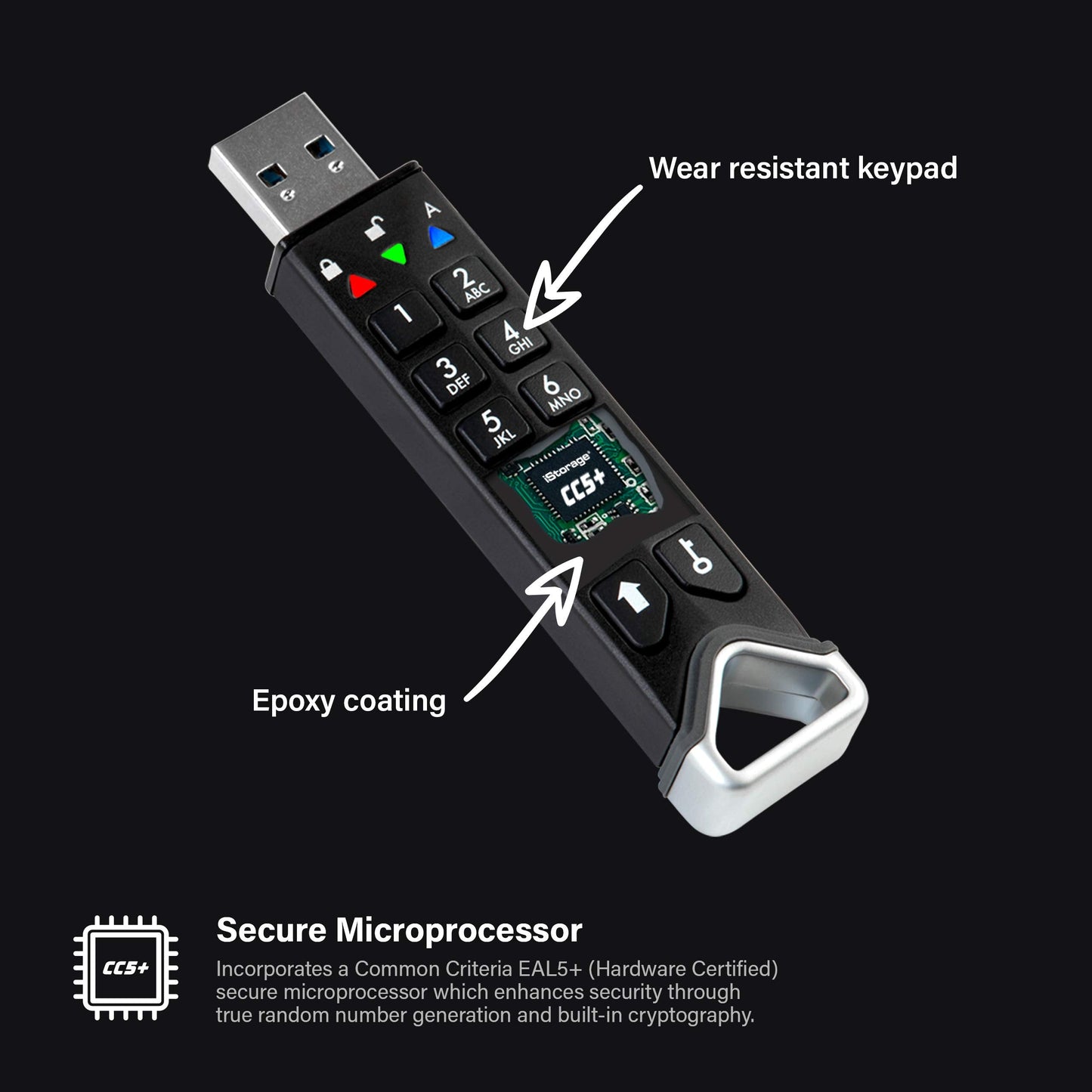 iStorage datAshur PRO2 256 GB | Secure Flash Drive | FIPS 140-2 Level 3 Certified | Password protected | Dust/Water-Resistant