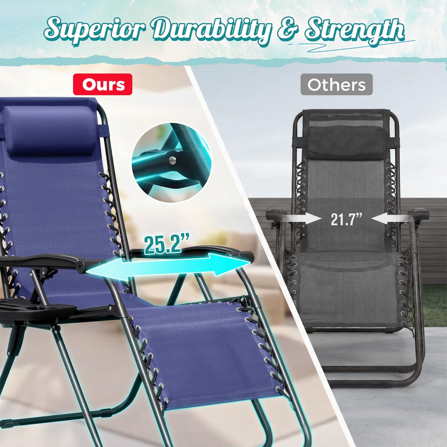 Homall Zero Gravity Chair Patio Folding Lawn Outdoor Lounge Gravity Camp Reclining Lounge Chair with Cup Holder Pillows for Poolside Backyard and Beach Set of 2 (Blue)
