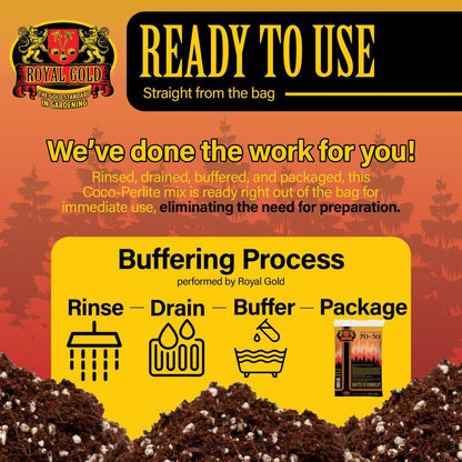 Royal Gold Coco & Perlite 70-30 Premium Soilless Growing Medium, 1.76 Cubic Foot - Ready to Use, High Porosity Container Mix for Indoor and Greenhouse Applications