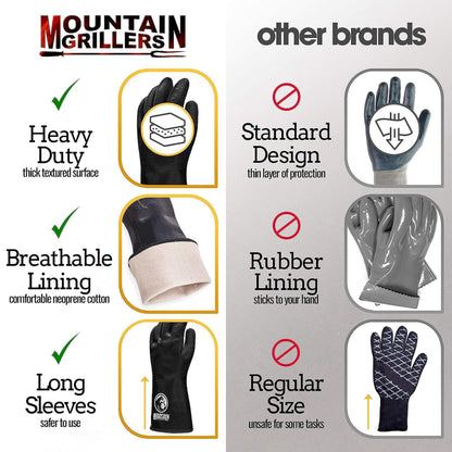 Mountain Grillers Extreme Heat Resistant Gloves for Grill BBQ High Temperature Fire Pit Gloves Barbecue Cooking, Smoker, Oven, Fryer, Grilling Waterproof, Fireproof Oil Resistant Neoprene Coating 14in