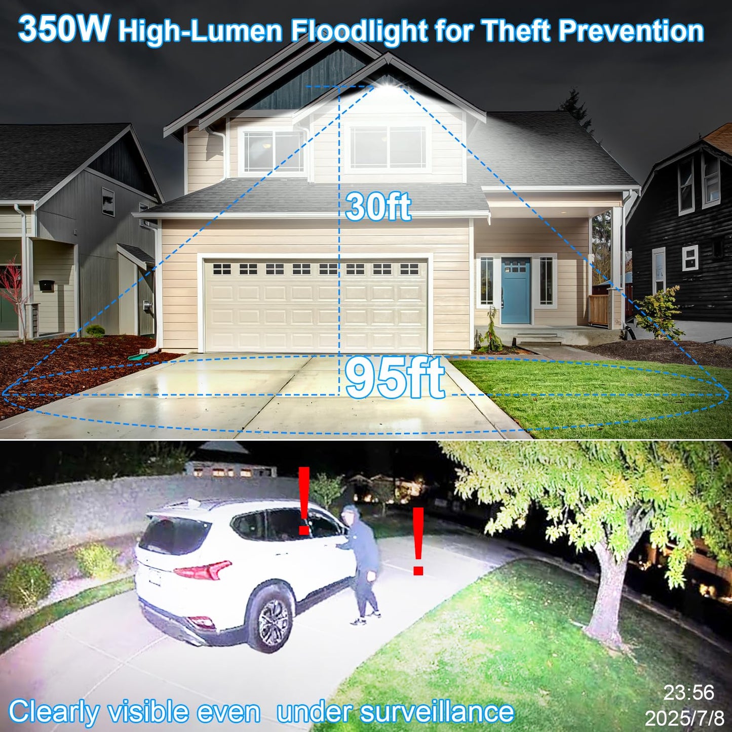 ledmo LED Parking Lot Lights 350W LED Flood Lights Outdoor 52500LM 5000K Adjustable Trunnion Mount Dusk to Dawn Area Security Street Lighting Commercial Wall Mount Warehouse Shop Garage IP65 3 Pack