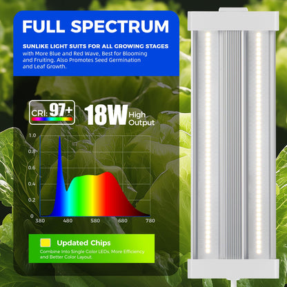 Barrina TX18 Grow Light Strip, 72W (4 x 18W), 5000K Full Spectrum, 1FT, with Timer, Linkable, Aluminium and PC