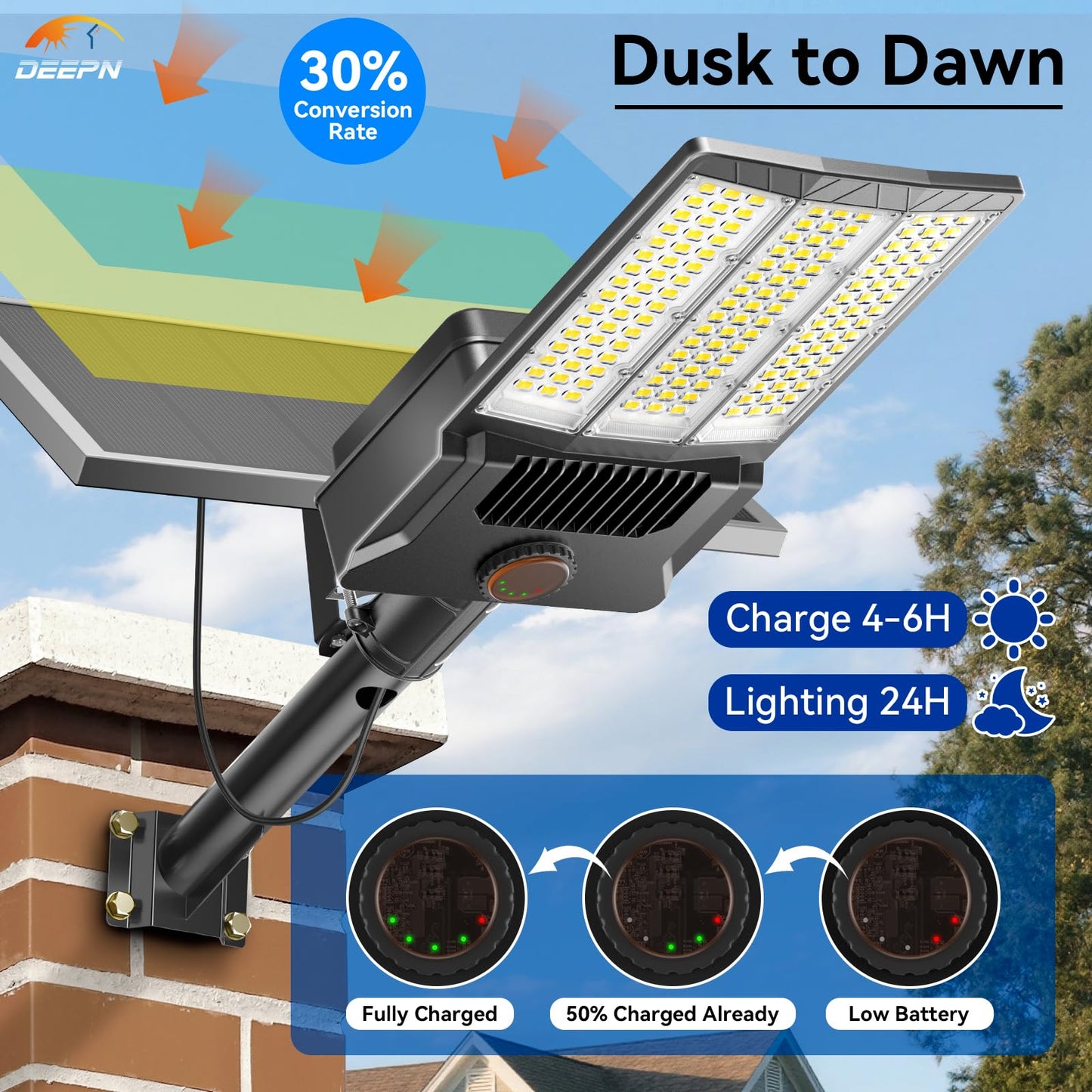 Deepn Solar Street Lights 10000W Commercial Grade Aluminum Parking Lot Lights LED Security Flood Light with Motion Sensor & Dusk to Dawn, Solar Lights Outdoor Waterproof for Outside, SZ3000, 1 Pack