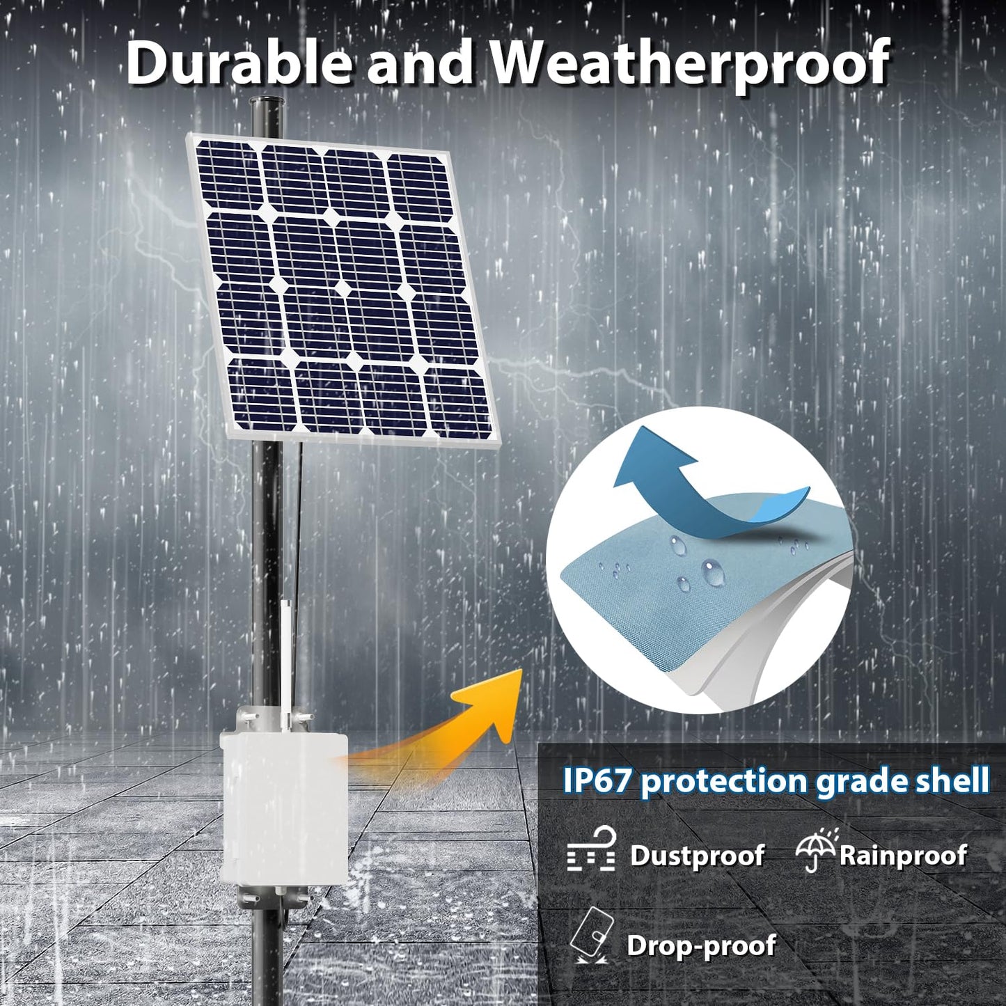 Solar Meshtastic Outdoor Node, Meshtastic Solar Node Repeater with Lora V3 Esp32 Motherboard, 915Mhz Mesh Lora Antenna, Sx1262 Bluetooth, Built-in 6000mAh Battery, Long Range Wireless Communication