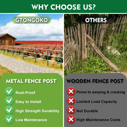 Gtongoko 10 Pack 6FT Heavy Duty Metal Fence Posts, Green U Channel No Dig Fence Stakes with Anchor Plate, 14 Gauge Steel Posts for Wire Fencing, Garden Protection, Animal Barrier, Yard & Farm Boundary