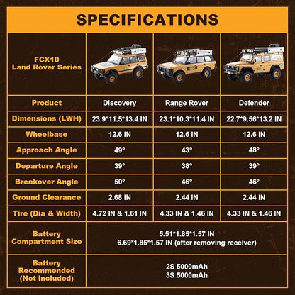BEEZRC FMS 1/10 FCX10 RC Crawler Officially Authorized Land Rover Series Camel Trophy Edition RC Model 4WD RC Rock Truck 2.4Ghz Hobby Grade RC Off Road Vehicle for Adults RS (Discovery)