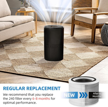 APPLIANCEMATES 240 True Filter Replacement - 3-in-1 Activated Carbon Filter, 2 Pack for PuroAir 240