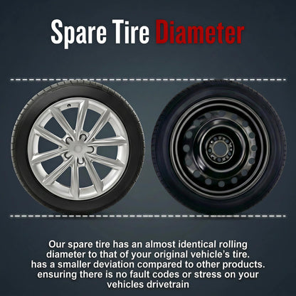 YIFSPARE Spare Tire Kit Compatible with 2021-2026 Tucson, Santa Fe, 2021-2026 Sportage, Carnival - Includes 18x4 Rim, 155/90R18 Spare, 29” Rolling Diameter, Includes car Jack kit and Carrying Case.