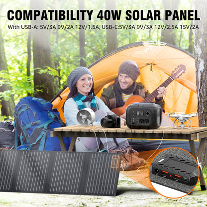 SinKeu Solar Powered Generator 300W Peak/70400mAh, 260Wh Portable Power Station with Panels 40W Included, Solar Generator with AC Outlet 110V for Home Use, Camping, Outdoor, Power Backup