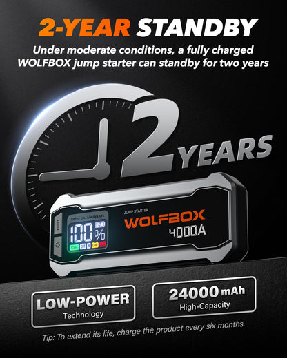 WOLFBOX 4000A Jump Starter,12V Car Battery Jumper Starter Portable with 65W Quick Charger,LED Display,88.8Wh Booster Jump Box Pack (10L Gas 10L Diesel Engine) with LED Light,Jumper Cables