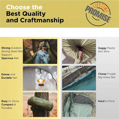 Sunyear All-Season Camping Hammock Shelter System - Complete Kit with Unique Trapezoid Hammock (Double, 500lbs Capacity) and 11ft Waterproof Rain Fly Tarp with Doors
