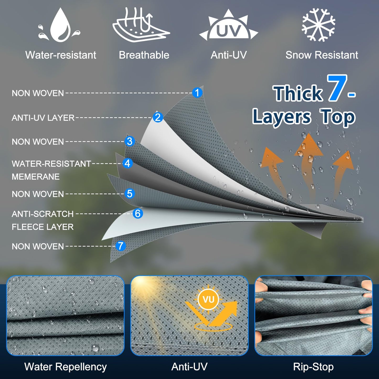 Mofeez Travel Trailer RV Cover, Extra-Thick Upgraded 7 Layers for Camper Cover 24'-27' Windproof Waterproof Rip-Stop RV Covers with 2Pcs Extra Straps & 4 Tire Covers