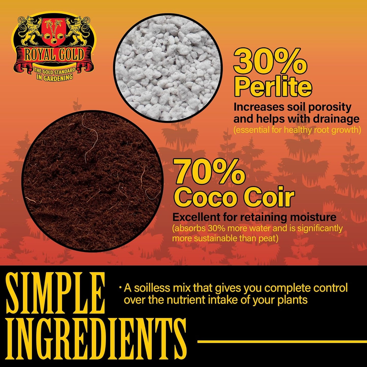 Royal Gold Coco & Perlite Growing Medium - 70/30 Premium Soilless Mix, 1.76 Cu Ft for Indoor & Greenhouse Use