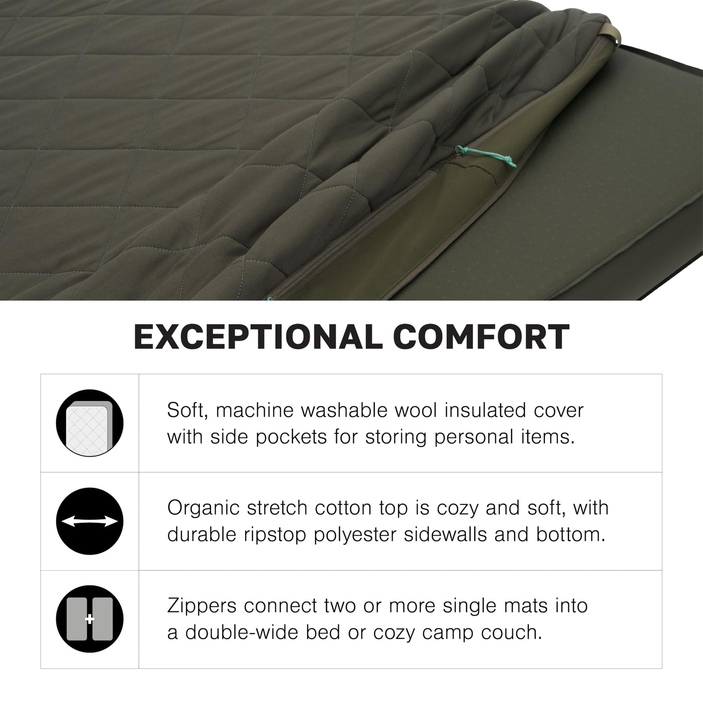 Exped MegaMat LuxeWool Cover, Organic Cotton and Wool Sleeping Mat Cover, Double Wide, Duo Medium