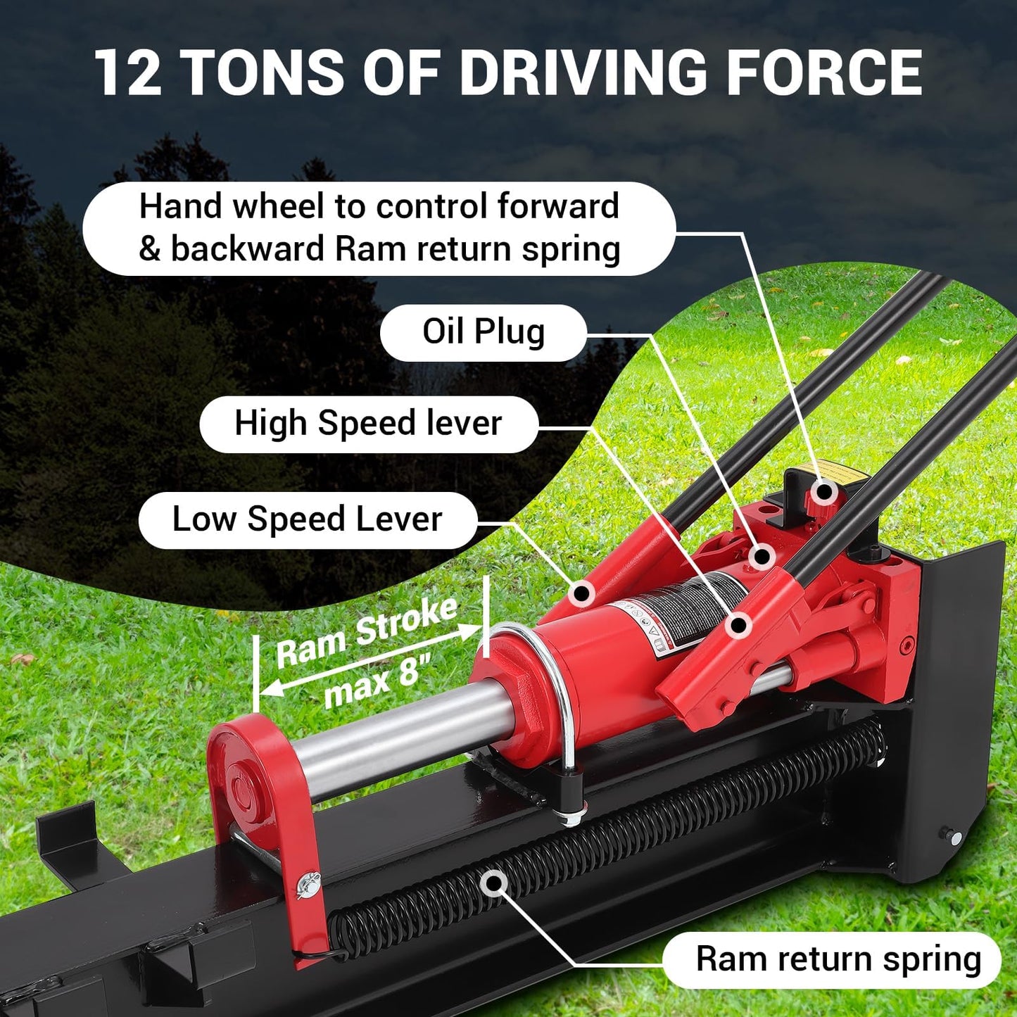 BouPower 12 Ton Hydraulic Manual Log Splitter, Heavy Duty Horizontal Wood Splitter with All-Steel Beam, Portable Firewood Cutter with Built-in Wheels & Spring-Loaded Return, No Gas or Electric Needed
