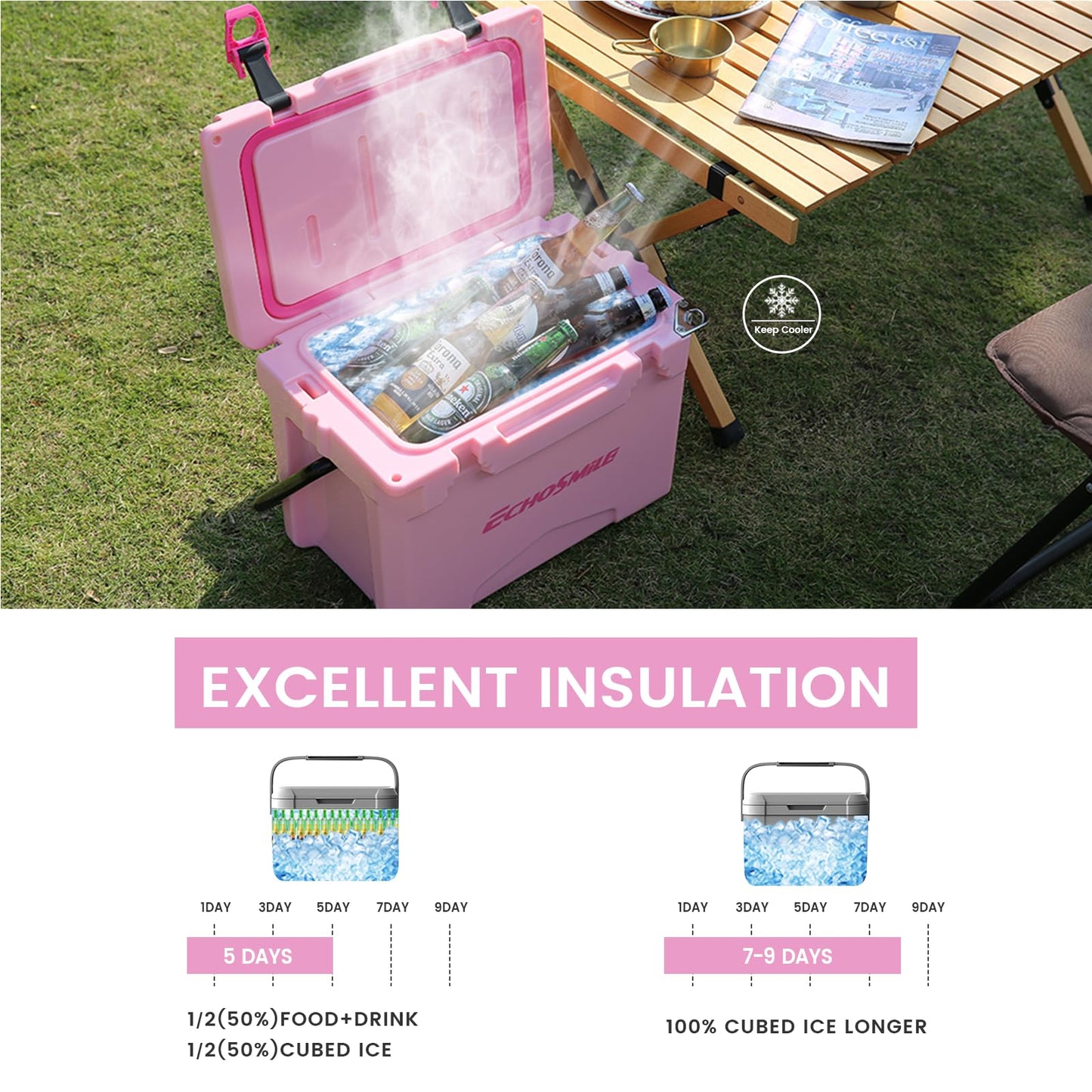 EchoSmile 12 Quart Rotomolded Cooler, Portable Hard Ice Chest, Suit for BBQ, Camping, Pincnic