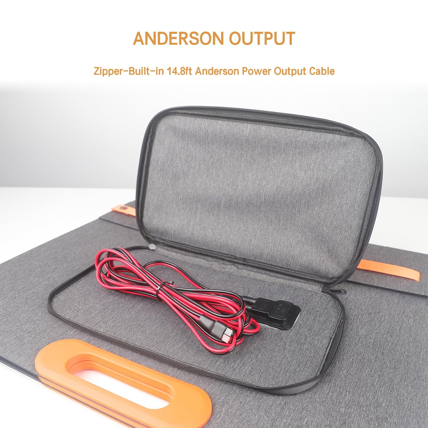 EYONGPV 300W Portable Solar Panel, 26% HPBC Cells, Foldable Solar Charger, 15ft (4.5m) Cable, 30A Anderson Output, IP65 Waterproof for RV Camping, for EcoFlow, Anker, Jackery, Bluetti Power Station