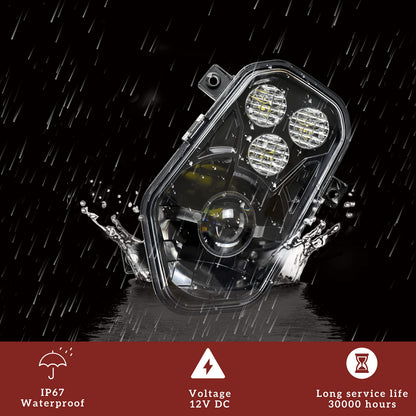 SAUTVS LED Headlights with Angel Eye for Sportsman, LED Head Lights Front Lamps with High Low Beam Lights for Polaris Sportsman 400 500 550 570 800 850 2009-2017 Accessories