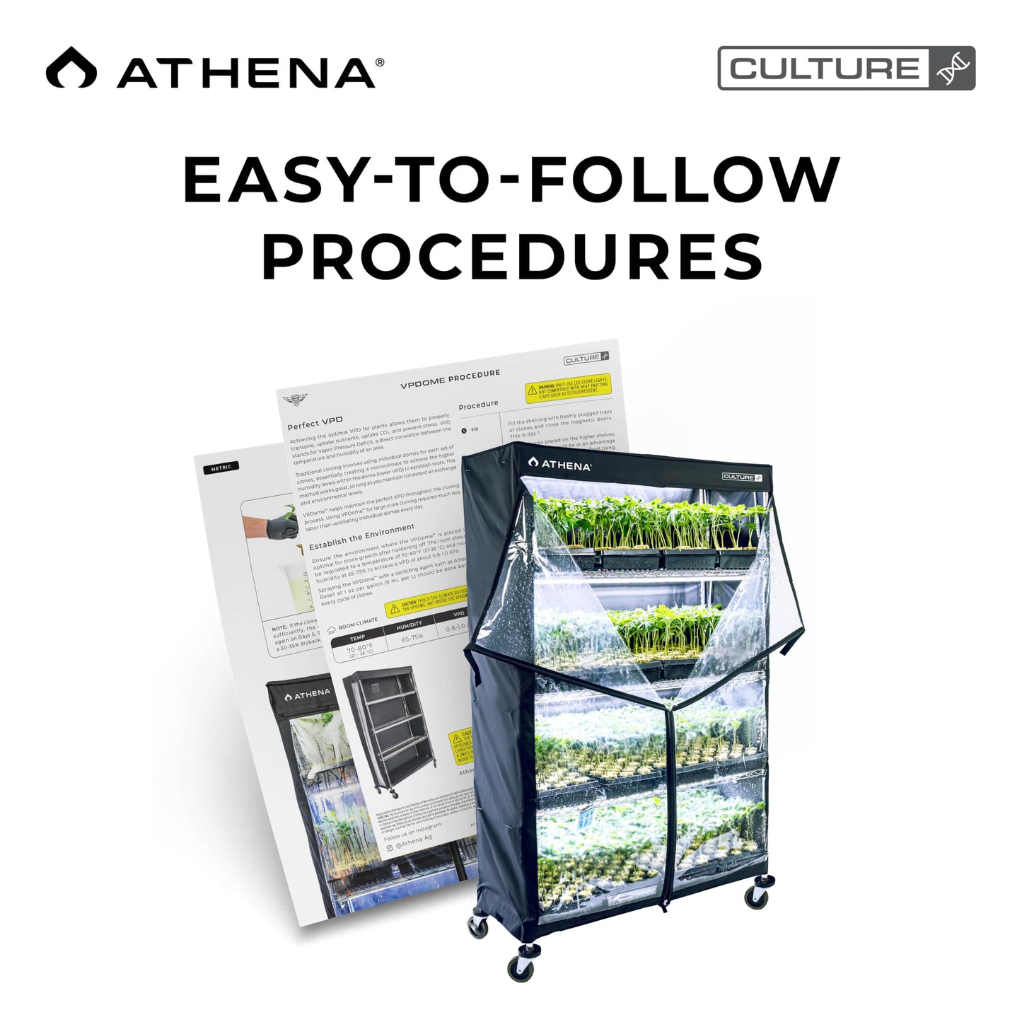 Athena Culture VPDome Indoor Greenhouse for Seed Starting, Plant Propagation & Cloning | Durable Fabric Humidity Dome for 48x72x18 Wire Rack (Rack Not Included)