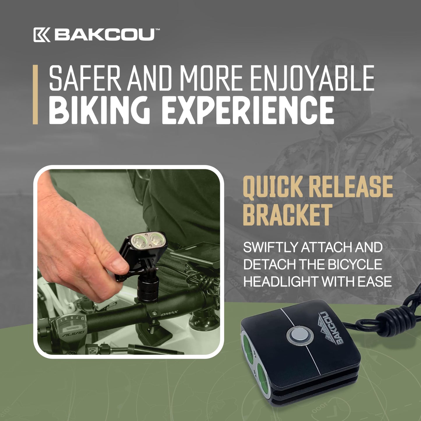 Bakcou - 2200 Lumen GoProMount Headlight - E-Bike Light with Blinking Modes, USB Rechargeable, Waterproof, Dual LED Design, 120-Hour Battery