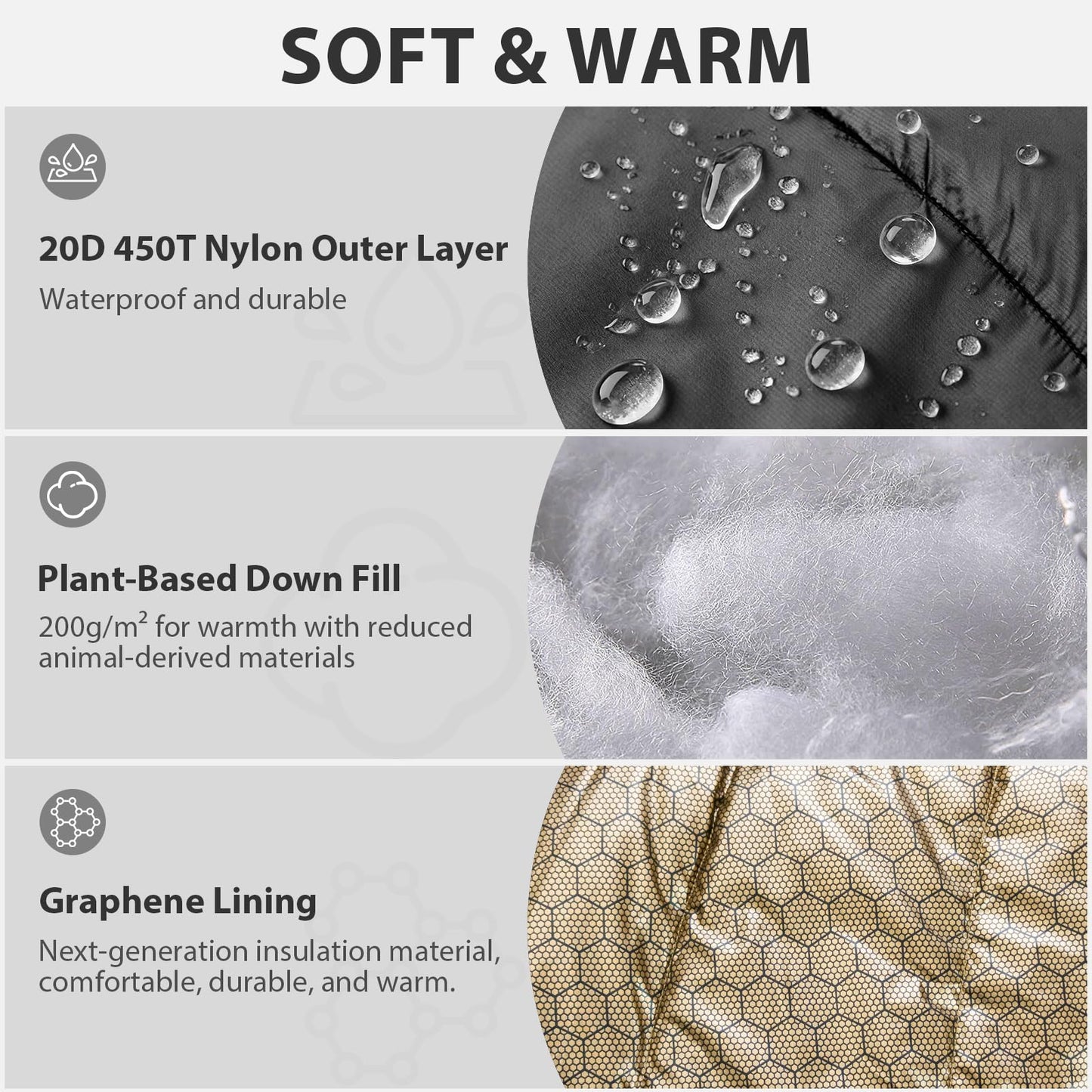 GEERTOP Portable Mummy Sleeping Bag with Graphene Lining for Adults Cold Weather 27°F to 40°F, Lightweight & Water-Resistant, Warm Compact for Camping Backpacking Hiking