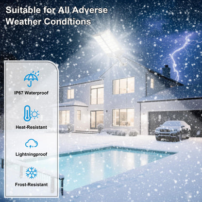 Jadisi 2-Pack Solar Street Light - 9000W Solar Street Lights Outdoor 300000LM, 7000K Commercial Parking Lot Light, Flood Outdoor Lights IP67 Waterproof with Motion Sensor, 3-Year Warranty
