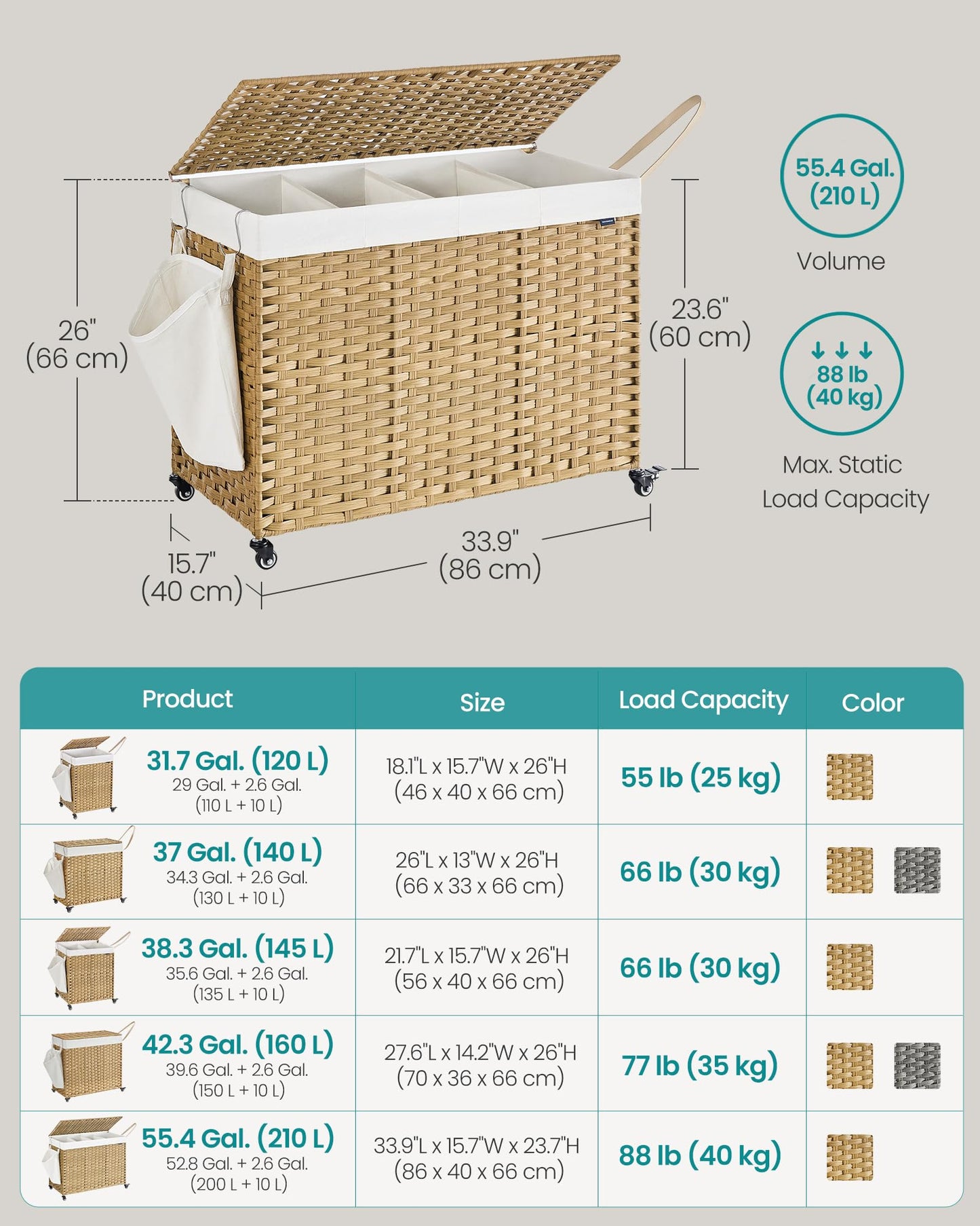 SONGMICS Laundry Hamper with Lid, 55.4 Gallons (210 L), Rolling Laundry Basket with Wheels, 4-Section Synthetic Rattan, Removable Liner, Bedroom, 33.9 x 15.7 x 26 Inches, Natural Color ULCB460Y01