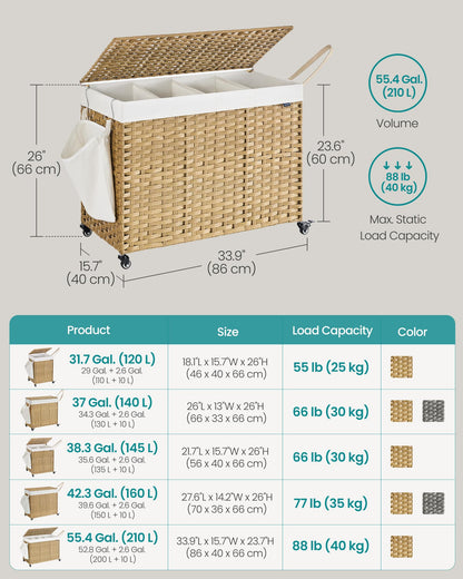 SONGMICS Laundry Hamper with Lid, 55.4 Gallons (210 L), Rolling Laundry Basket with Wheels, 4-Section Synthetic Rattan, Removable Liner, Bedroom, 33.9 x 15.7 x 26 Inches, Natural Color ULCB460Y01