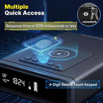 ORARAER Biometric Gun Safe with Wireless Charging, 12-Hour Clock Display & Adjustable Brightness, Bedside Pistol Safe with Fingerprint, Backup Key, LED Light & Humidity Monitor，Ideal Gift for Men