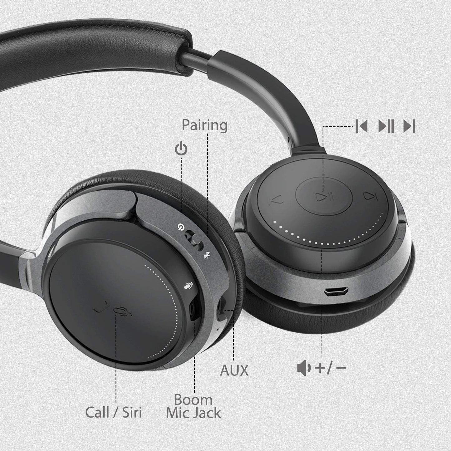 Avantree Bluetooth 5.0 Headset with Microphone for Computer PC Laptop, aptX HD Music Sound, Low Latency Wireless Headphones with Boom Mic for Remote Work Home Office, Skype, Calls, TV - Alto Clair