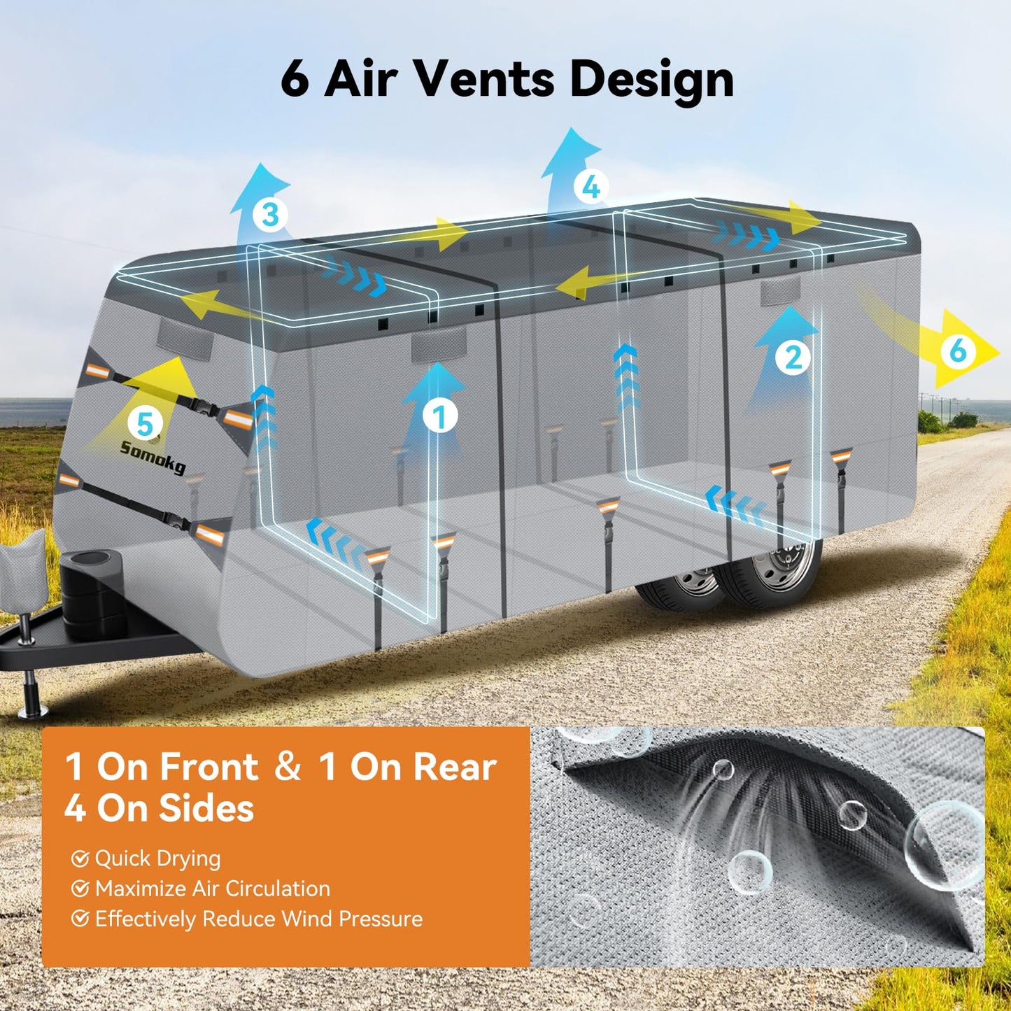 Travel Trailer Cover 18-20 FT, Heavy Duty 7-Layer RV Cover, Rip-Stop Camper Cover, Windproof with 5+2 Straps, UV & Snow Protection, Fits Rooftop A/C