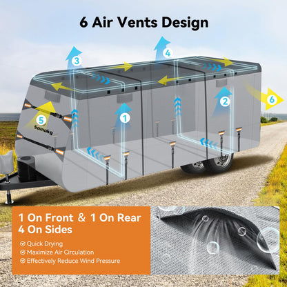 Travel Trailer Cover 18-20 FT, Heavy Duty 7-Layer RV Cover, Rip-Stop Camper Cover, Windproof with 5+2 Straps, UV & Snow Protection, Fits Rooftop A/C