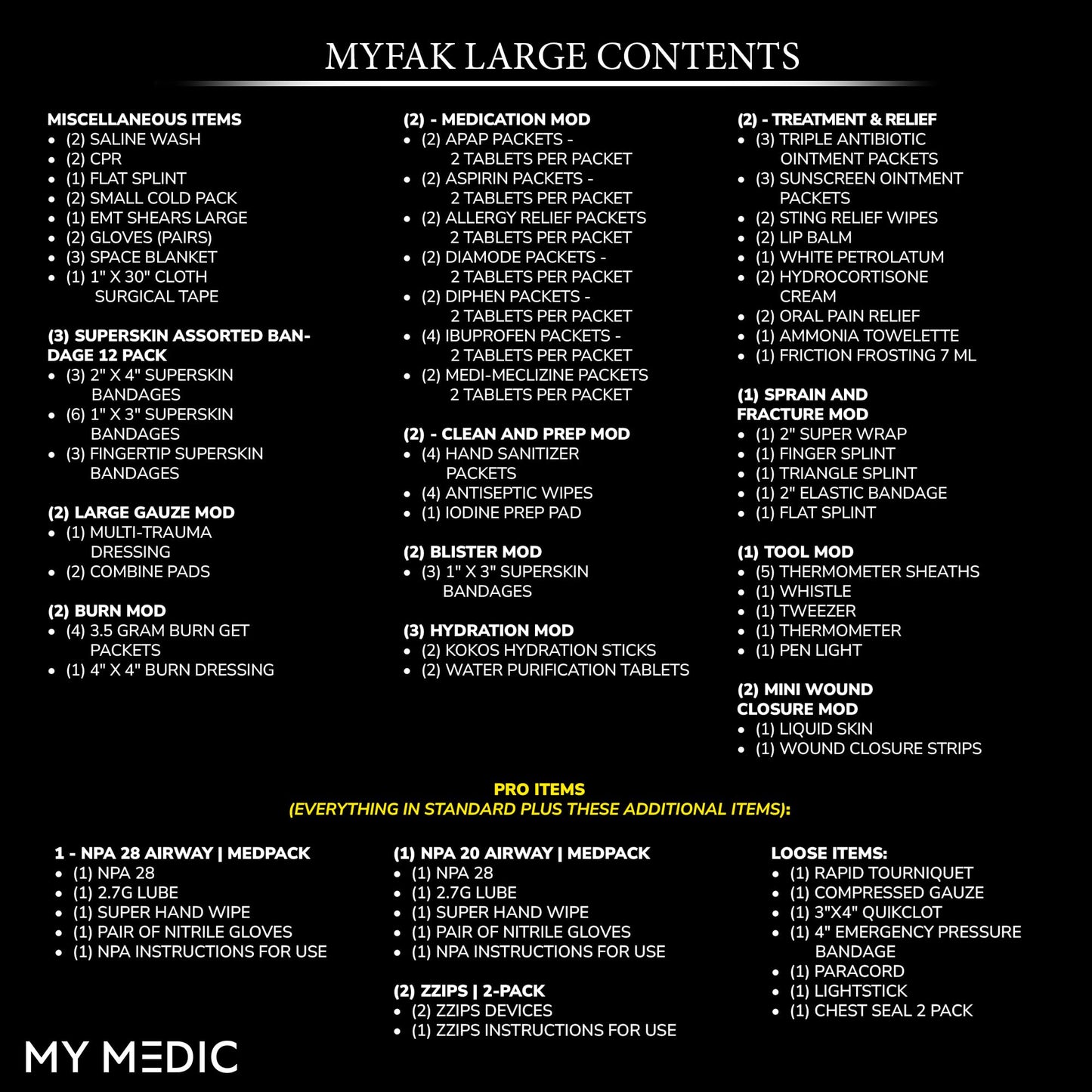 My Medic MYFAK Large Standard - HSA FSA First Aid Kit - Comprehensive Home Medical Kit with 150 Items - IFAK for Camping Car or Boat - Red